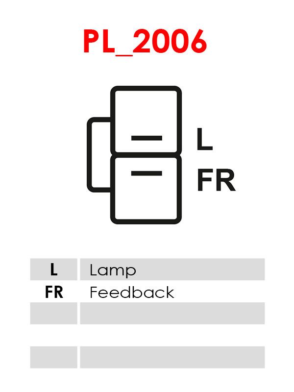 Alternateur - A3176 AS-PL – Image 6